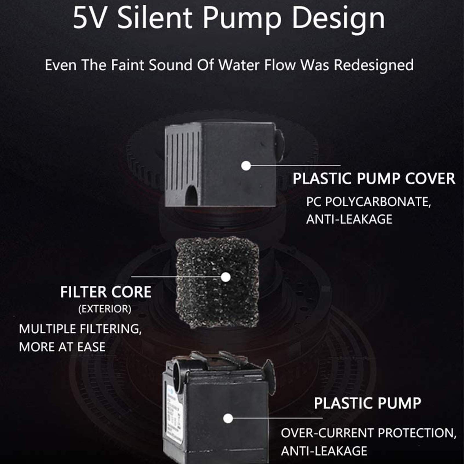 Fuente de agua automática para mascotas con filtro de carbón activado y bomba silenciosa para agua potable fresca