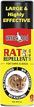 Kangaroo Rat Repellent Spray 400 ml for Cars - Effective Rat Protection, Protects Wires in Car/Bike, Camphor Scent, Non-Toxic, Repels Without Killing, Lasts 60 Days (Pack of 1)