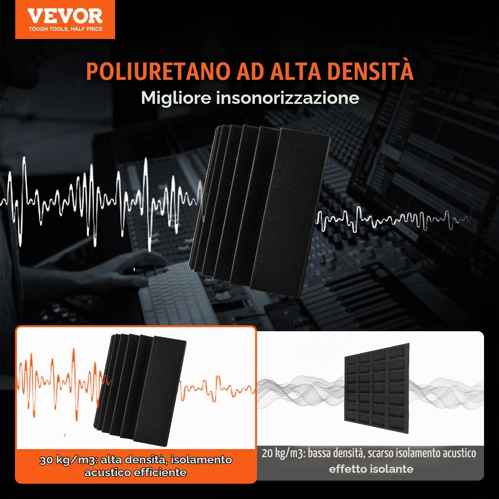 VEVOR Pannelli Acustici in Schiuma, 4 Pezzi 420 x 160 x 300 mm, Pannelli Acustici Adesivi ad Alta Densità, Pannello Acustico, Pannello Fonoassorbente per Pareti e Soffitti di Studi, Nero