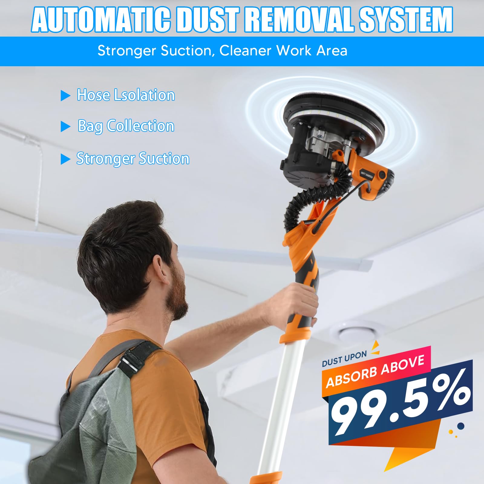 Lijadora Pared y Techo, 1250W, 5 Velocidad Ajustable (800-1800 rpm), Lijadora para paredes con aspirador, Mango Extensible,LED, Con Bolsa Colectora de Polvo