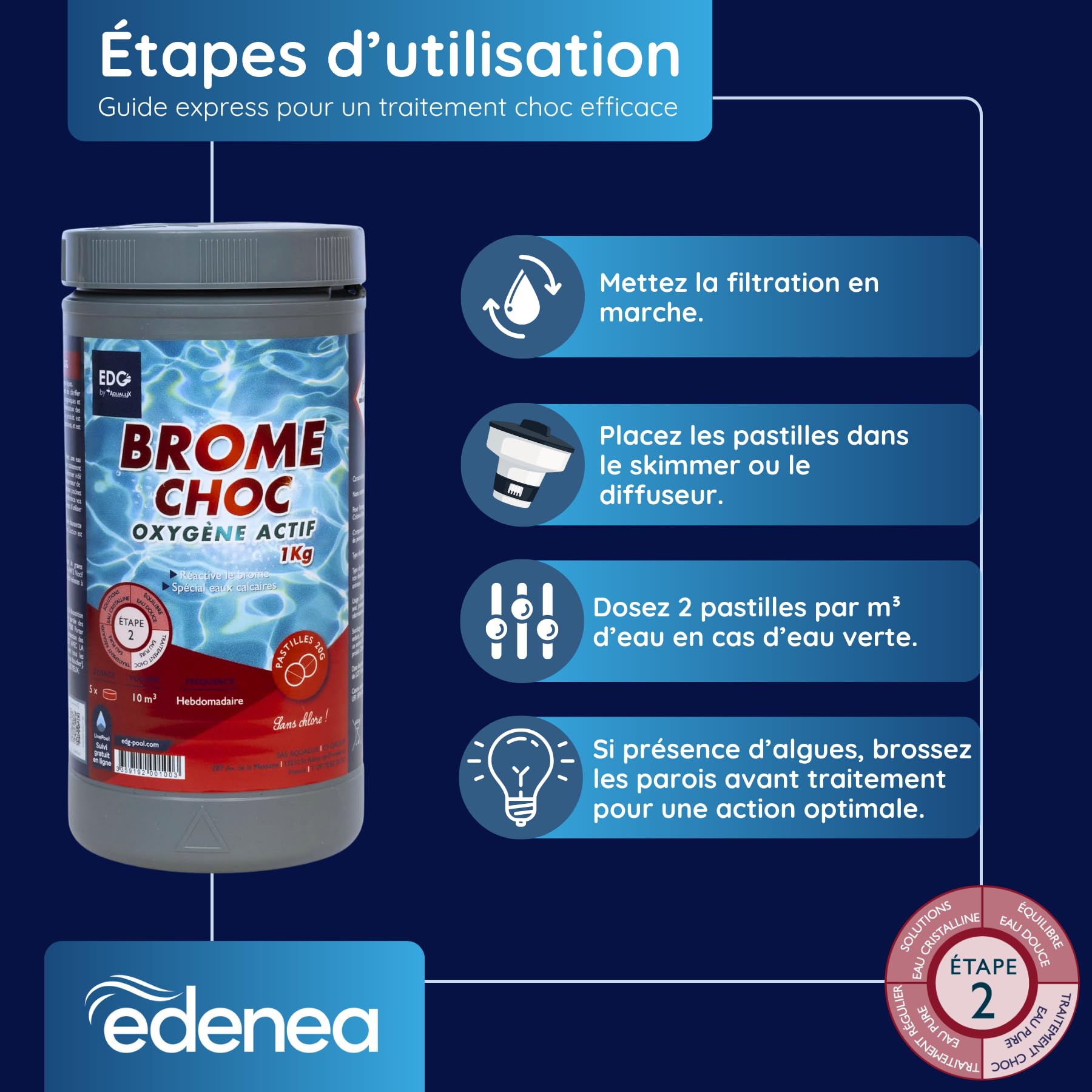 EDENEA - Oxygène Actif - sans Chlore - Brome Choc Spa Piscine - Re Activateur de Brome Spécial Spa - Pastilles 20g - Pot 1kg - Gamme EDG by AQUALUX International