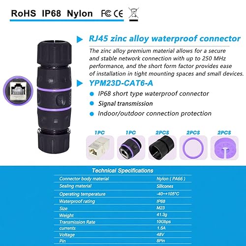 Vista 31 de Y.D.F Acoplador RJ45, conectores Ethernet, acoplador en línea Hielded para conector extensor de cable Ethernet Cat7/Cat6/Cat5e/Cat5, hembra a hembra