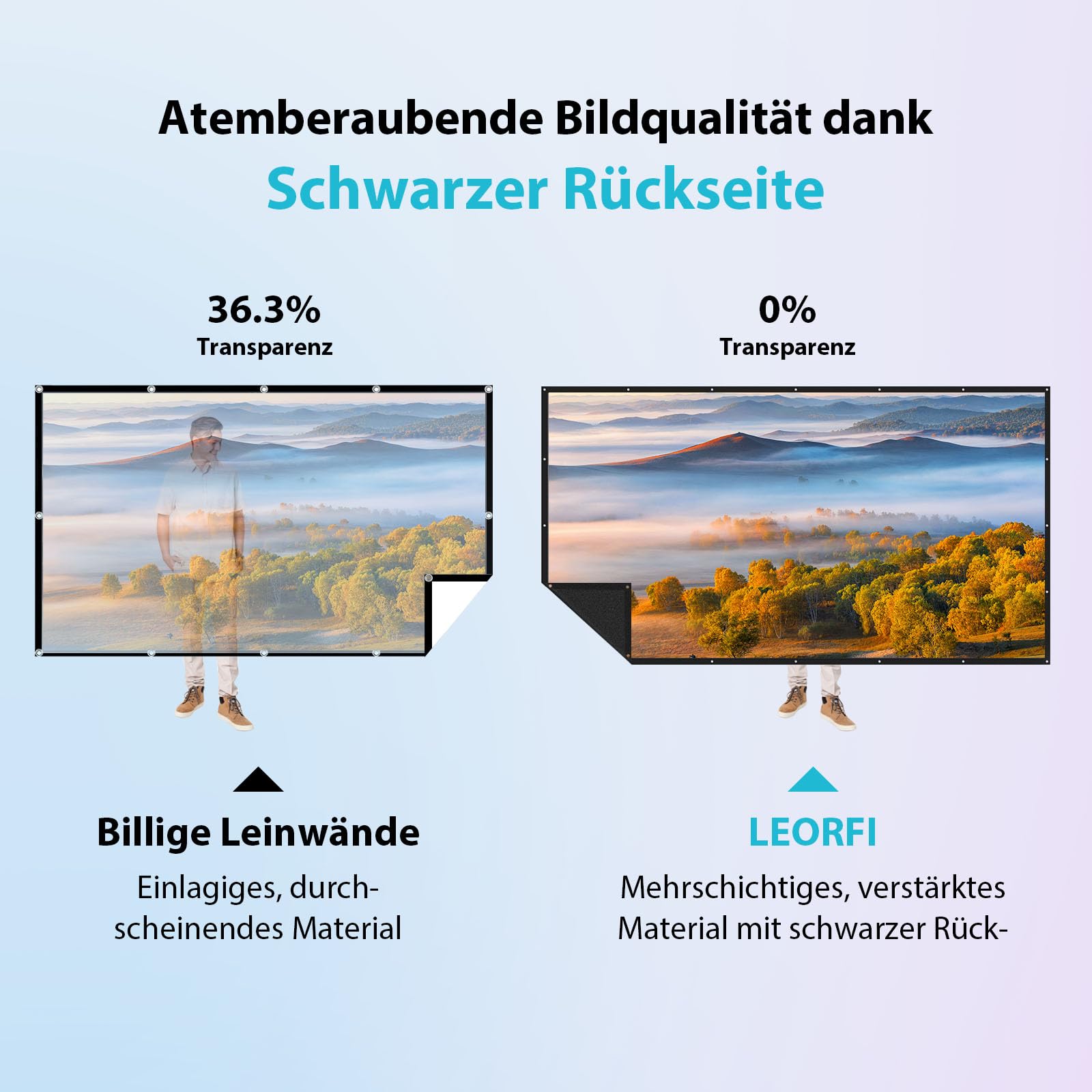 Beamer Leinwand 60 Zoll Outdoor: LEORFI Verbessert Schwarzer Hintergrund Schwarz undurchsichtig - Tragbare Projektionswand Indoor - Projektor Leinwand Faltbar Waschbar für Heimkino - mit Tragetasche