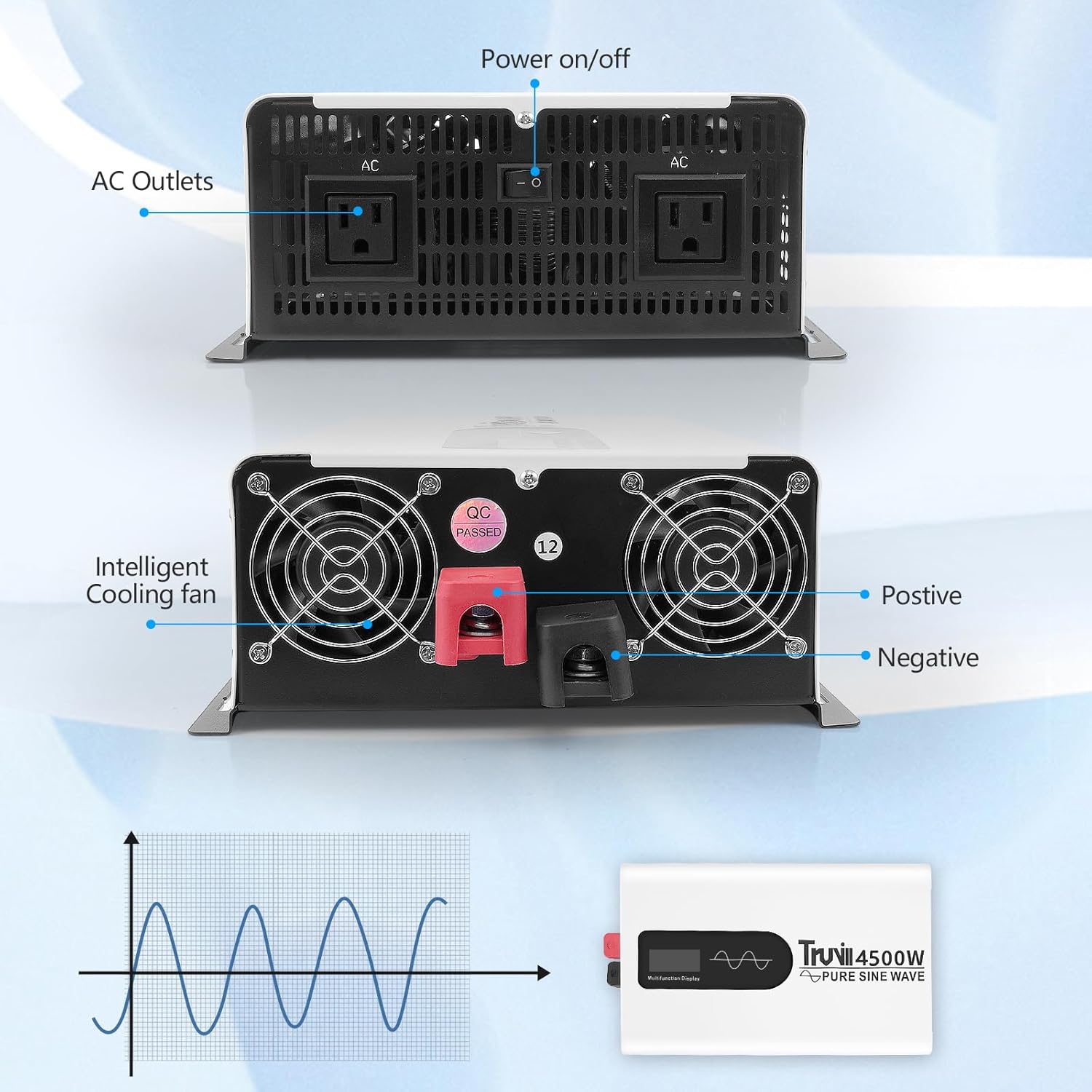 24V 4500W Pure Sine Wave Power Inverter with LED Monitor - 24V DC to 110V/120V, Solar/Off-Grid, Home/RV/Truck, Built-in AC Hardwire Ports
