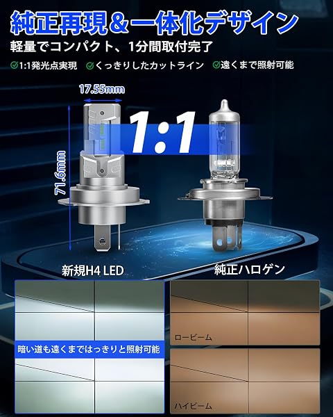 「純正サイズ」SUPAREE H4 led バイク ヘッドライト 車検対応 バイク led h4 HI/LO切替 ファンレス ノイズキャンセラー内蔵 一体型 DC12V/24V 25W 6500K ホワイト H4 LEDバルブ 高輝度 1個入り - 5