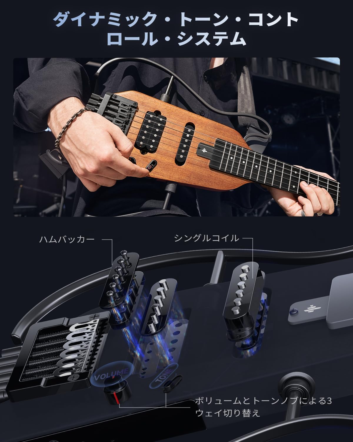 Amazon | Donner HUSH-X スタンド付きセット サンバースト ヘッドレス