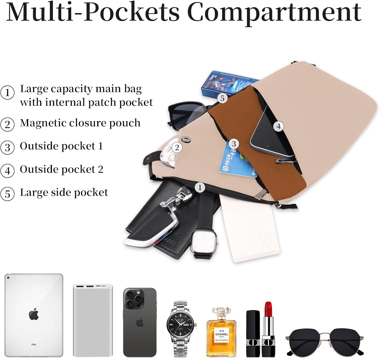 Anti Theft Crossbody Bag, One Shoulder Chest Sling Bag Multi Pockets Slim Anti Theft Travel Purse for Women & Men - Image 5