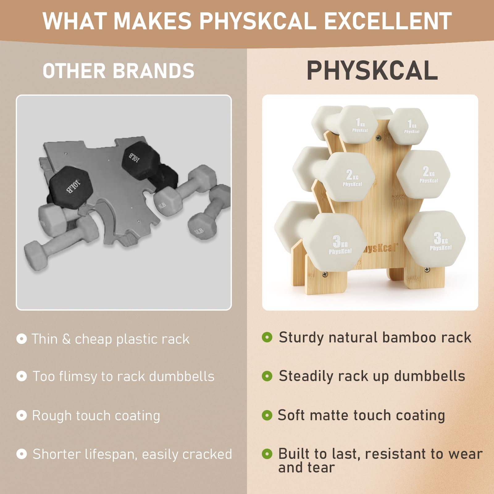 PhysKcal 6er- Hanteln Set mit Bambusständer, Kleine Neopren Kurzhantel Set | Stilvolles Fitnessgeschenk für Anfänger, Damen und Kinder, ästhetisch als Wohnaccessoire, ideal für Pilates, Reha und Cardio