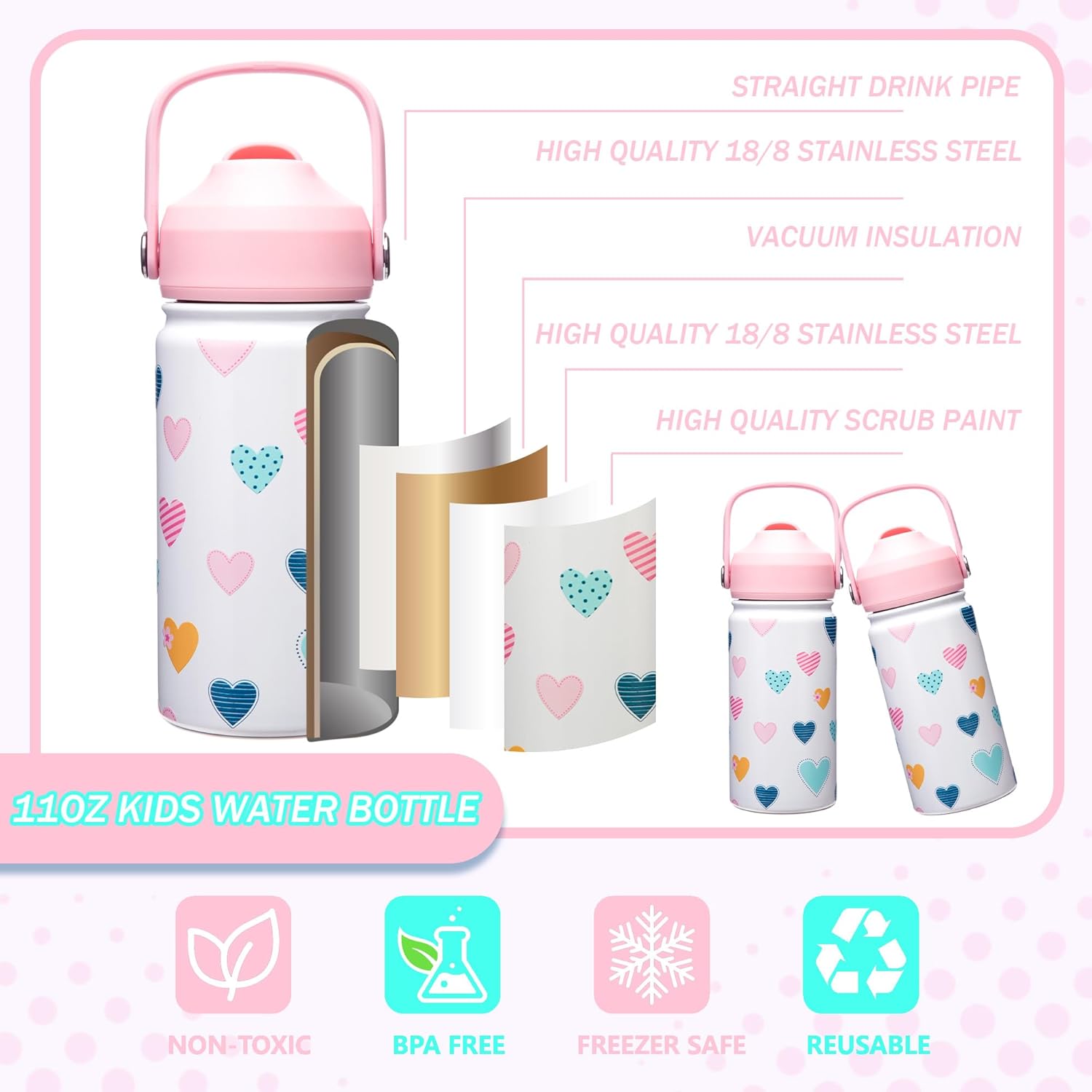 Kids Bento Lunch Box with 6 Compartments Girls Lunch Box with Lunch Bag,Stainless Steel Water Bottle,Ice Pack & Utensils Set,Birthday Gifts for Ages 3-12 Back to School Toddler Girls - Image 6