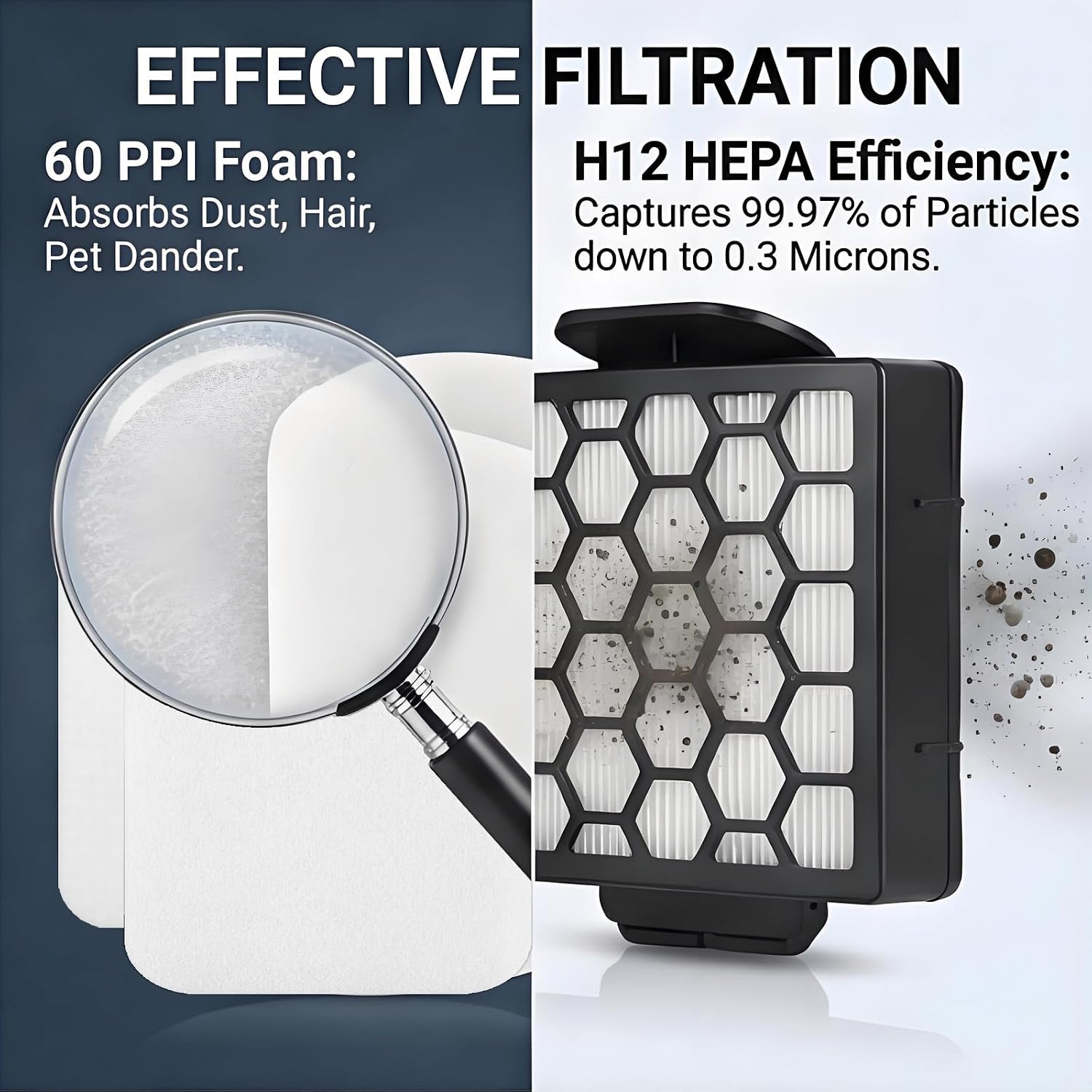 2 Foam Filter + 1 Hepa Filter Replacement Part for Shark ZU62 ZU60 NV255 NV150 NV251 NV151 ZU62C Navigator Rotator Pet Pro Upright Vacuum Part 1238FT60 1239FT60