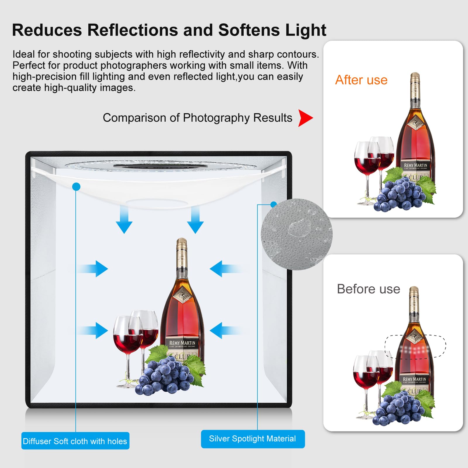 Amazon | PULUZ 40cm撮影ボックス、高輝度160個LED CRI≥95 3色温度