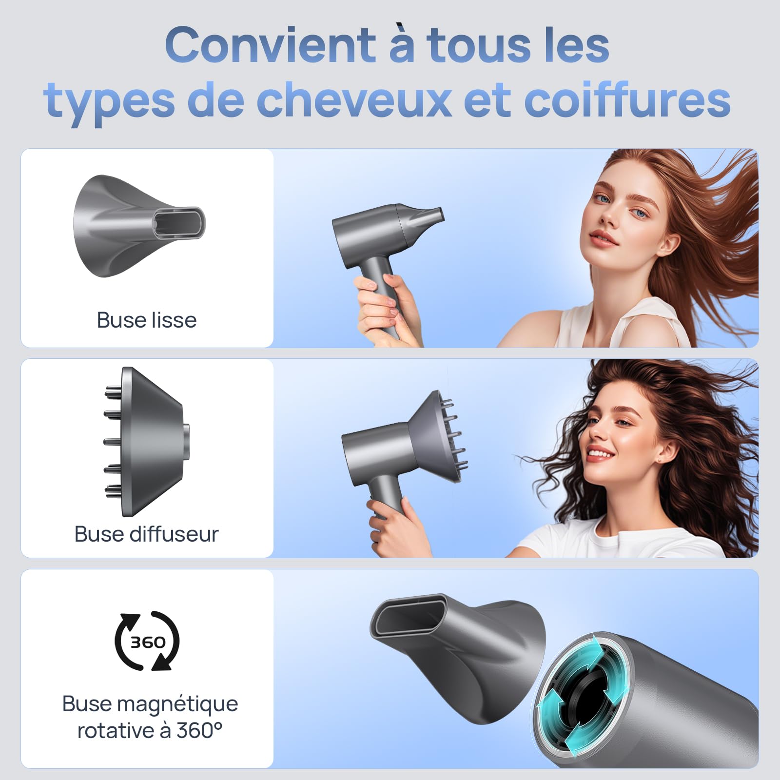 Sèche-cheveux ionique professionnel, 160 000 tr/min Phon cheveux professionnel, moteur sans balais de 1600 W, sèche-cheveux de 57 dB, séchage rapide avec buse magnétique