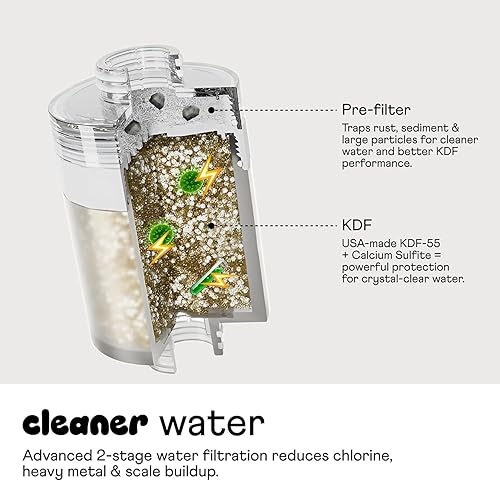 Miniatura 5 de Sproos - Cabezal de ducha de mano con juego de filtro, sistema de filtración de alto rendimiento para cabello y piel más saludables, manguera extra