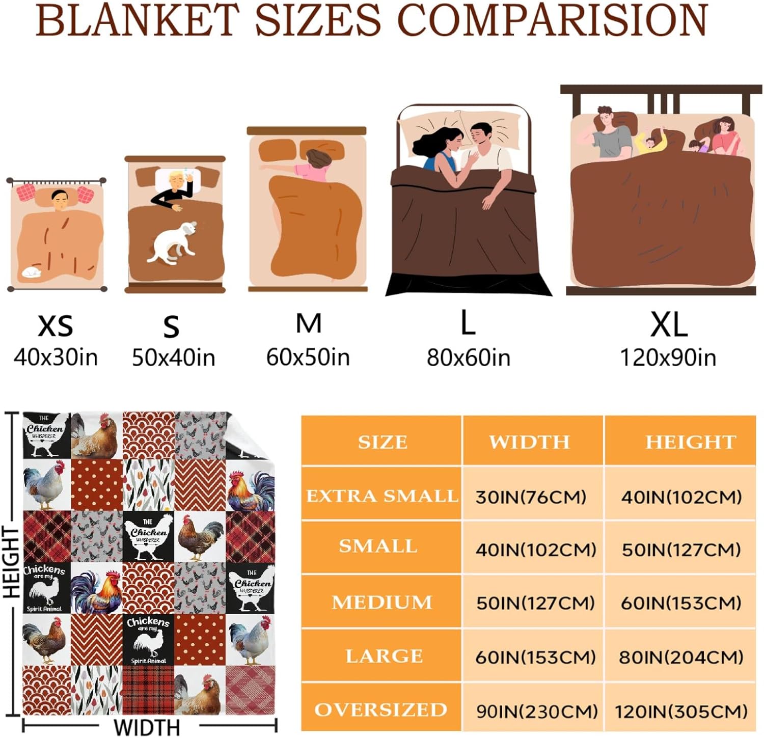 Chicken Throw Blanket Soft Comfortable Funny Chicken Gifts for Women Cute Chicken Printed Plaid Blanket for Couch Office Outdoor Chicken Lover Gifts 40"x50"for Kids/Children