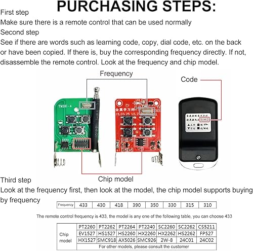 Miniatura 8 de Control remoto de puerta de 433 Mhz, 4 llaves, 4 botones, clonación universal, control remoto inalámbrico, abridor de puerta eléctrico, control