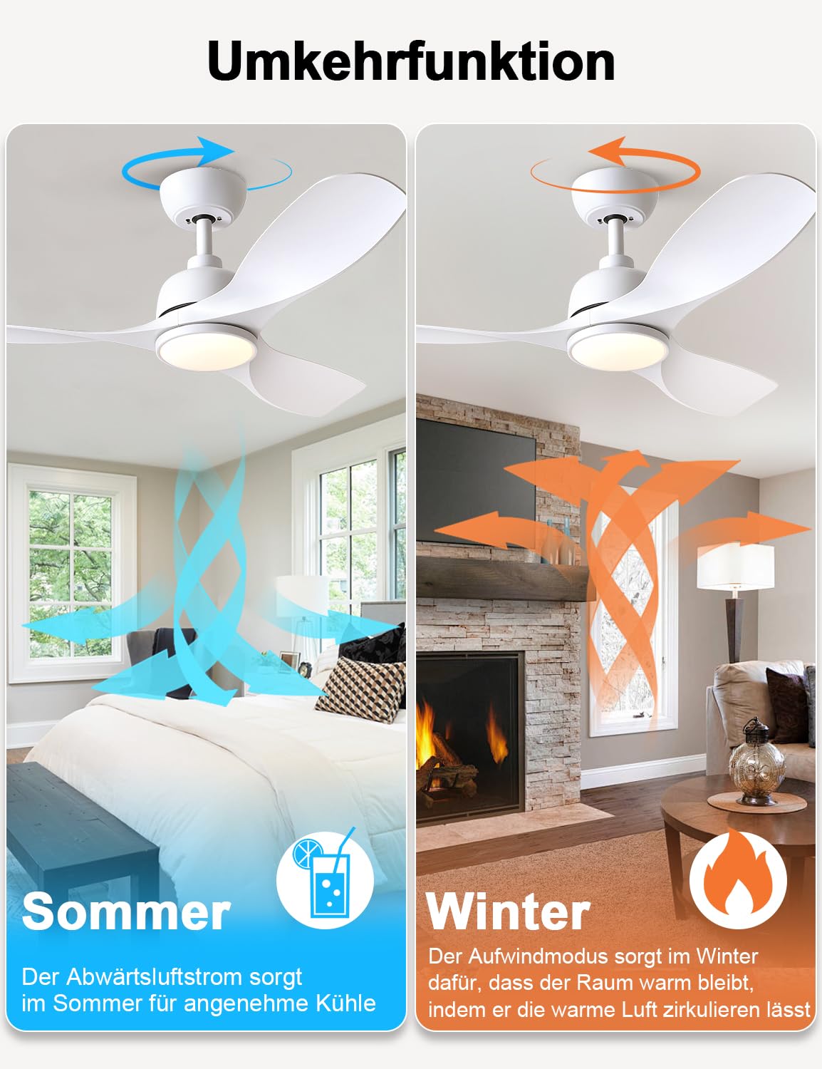 42-Zoll Weiß Deckenventilator mit Beleuchtung Outdoor Leise, Deckenventilator und Fernbedienung für den Außenbereich, Deckenventilator für Schlafzimmer und Wohnzimmer