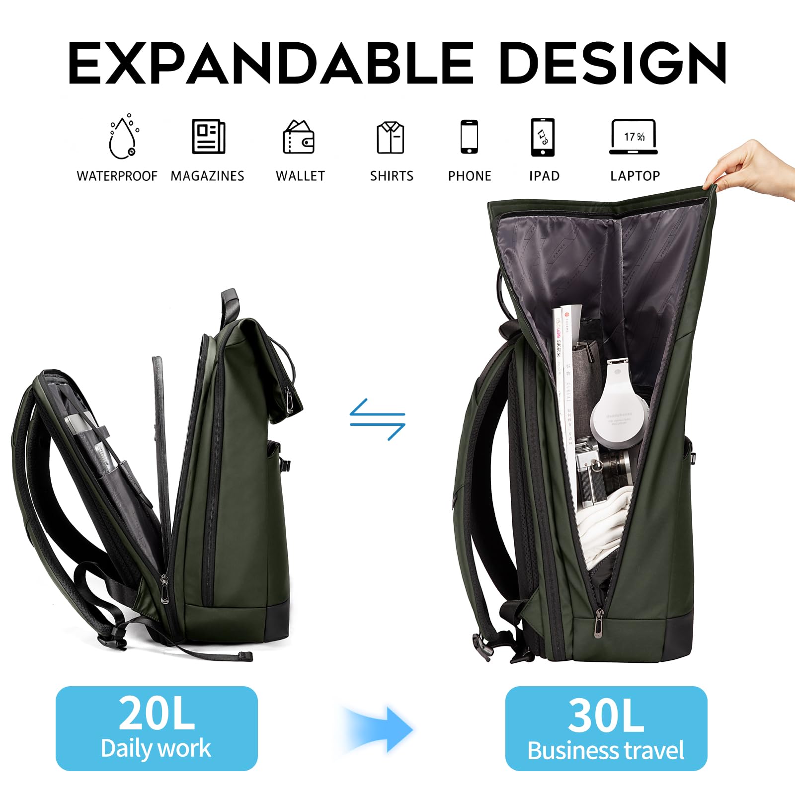 BANGE Zaino arrotolabile grande da lavoro per laptop da 15,6 pollici, impermeabile, antifurto, viaggi, escursionismo, campeggio, università, scuola, moda quotidiana per uomini e donne