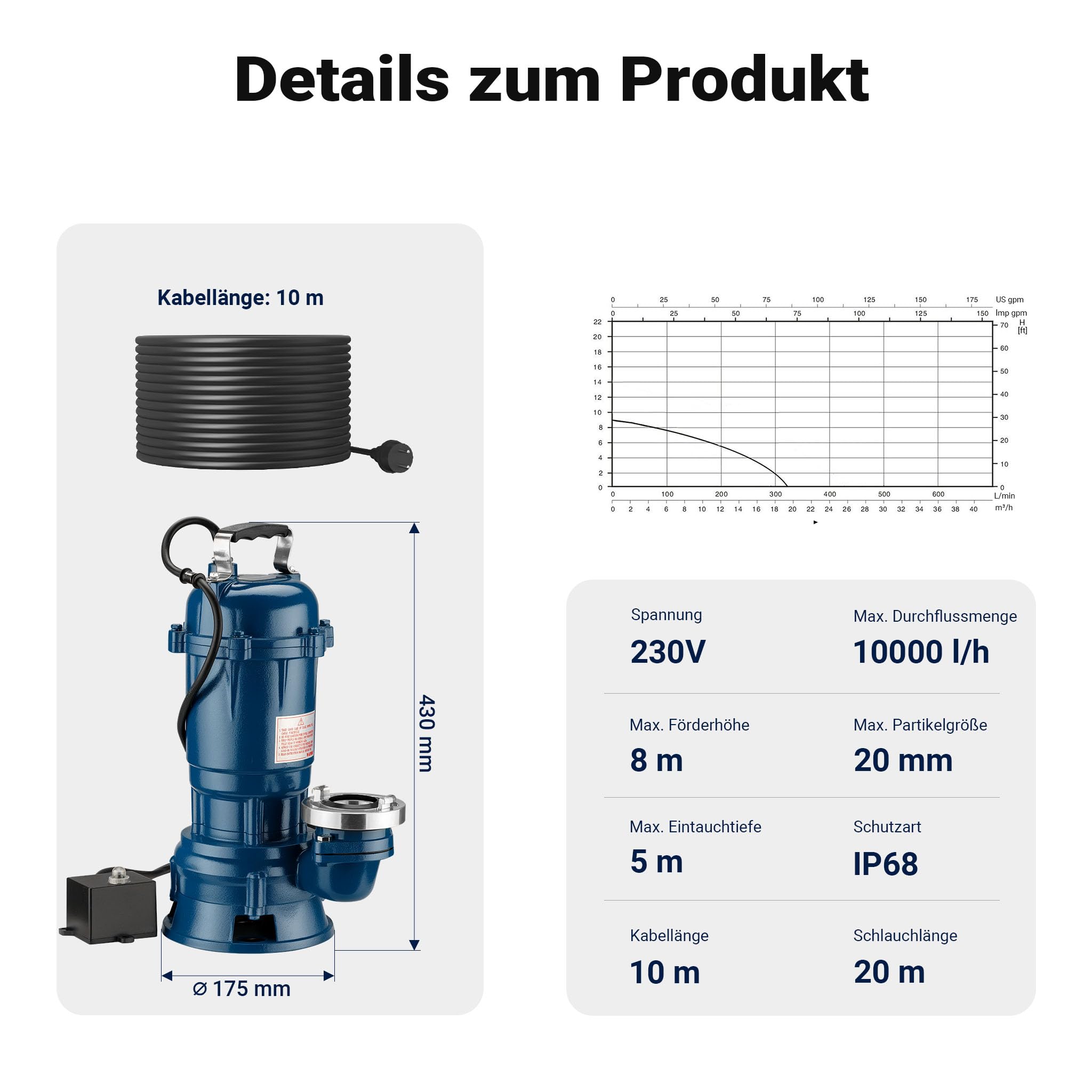 Schmutzwasserpumpe 550 W Tauchpumpe mit 10.000 l/h Fördermenge inkl. 20 m Schlauch Pumpe