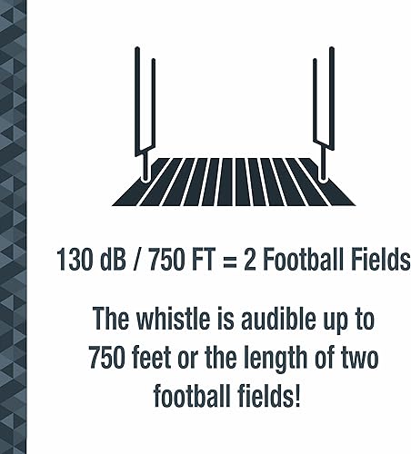Miniatura 9 de SABRE 2-in-1 Pepper Gel with Detachable Safety Whistle Keychain, 25 Bursts, 12-Foot (4 m), Whistle Calls for Help & Can Be Heard Up to 750 Feet, UV