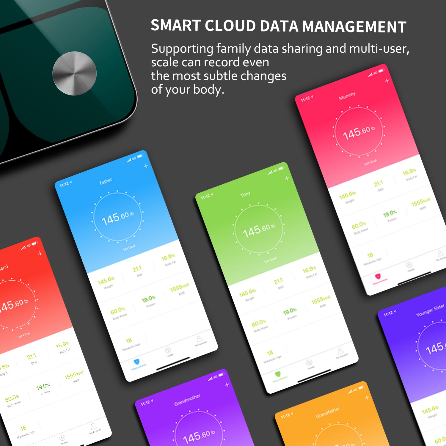 Bilancia Pesapersone Digitale Professionale Impedenziometrica Senza Fili Intelligente per IOS&Android Integrata con 13 Indici di Misurazione Massa Grassa,Massa Magra e Metabolismo Basale,26*26cm,Verde