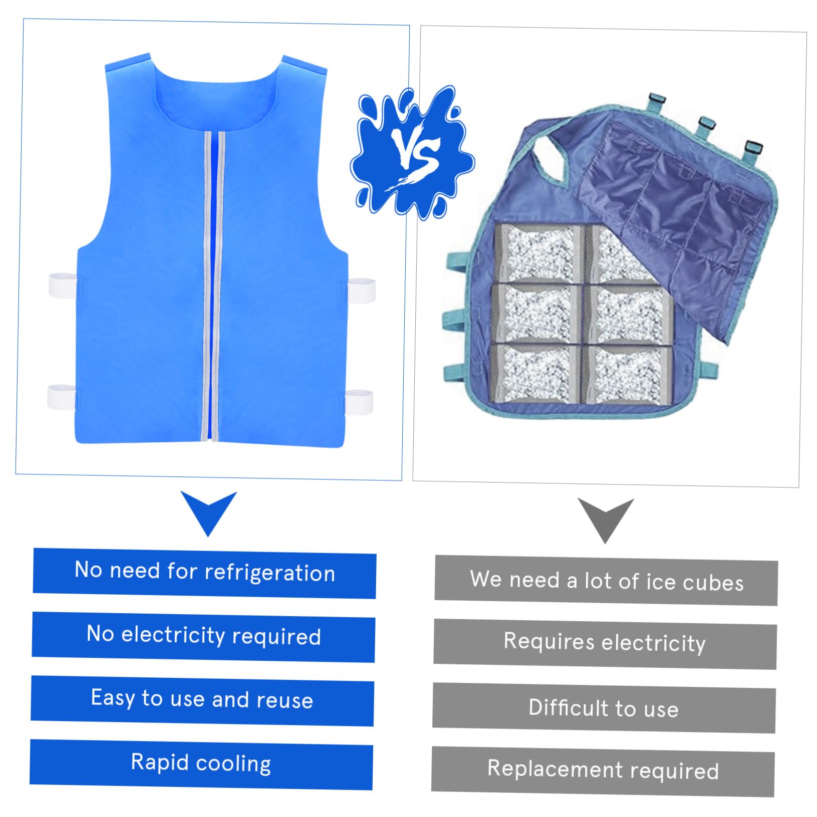 Garneck Gilet Refrigerante Traspirante in Materiale Pva Con Raffreddamento Evaporativo Per Uomo E Donna Ideale Per Attività All'Aperto Sport E Tempo Libero Escursionismo