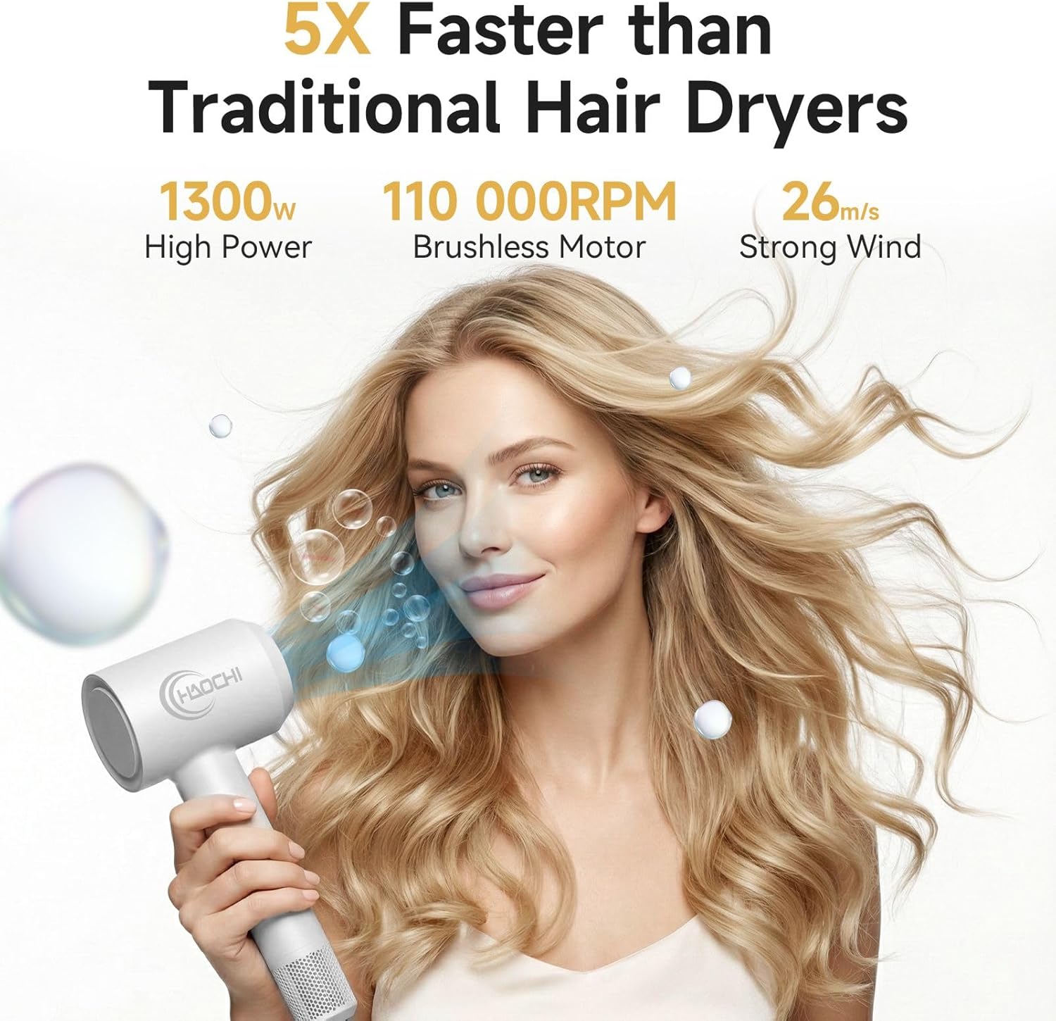 Hair Dryer, High-Speed Ionic Blow Dryer, 110,000 RPM Low Noise Thermo-Control HairDryer, for Curly Hair for Home Travel Salon, No Heat Damage Care (White)