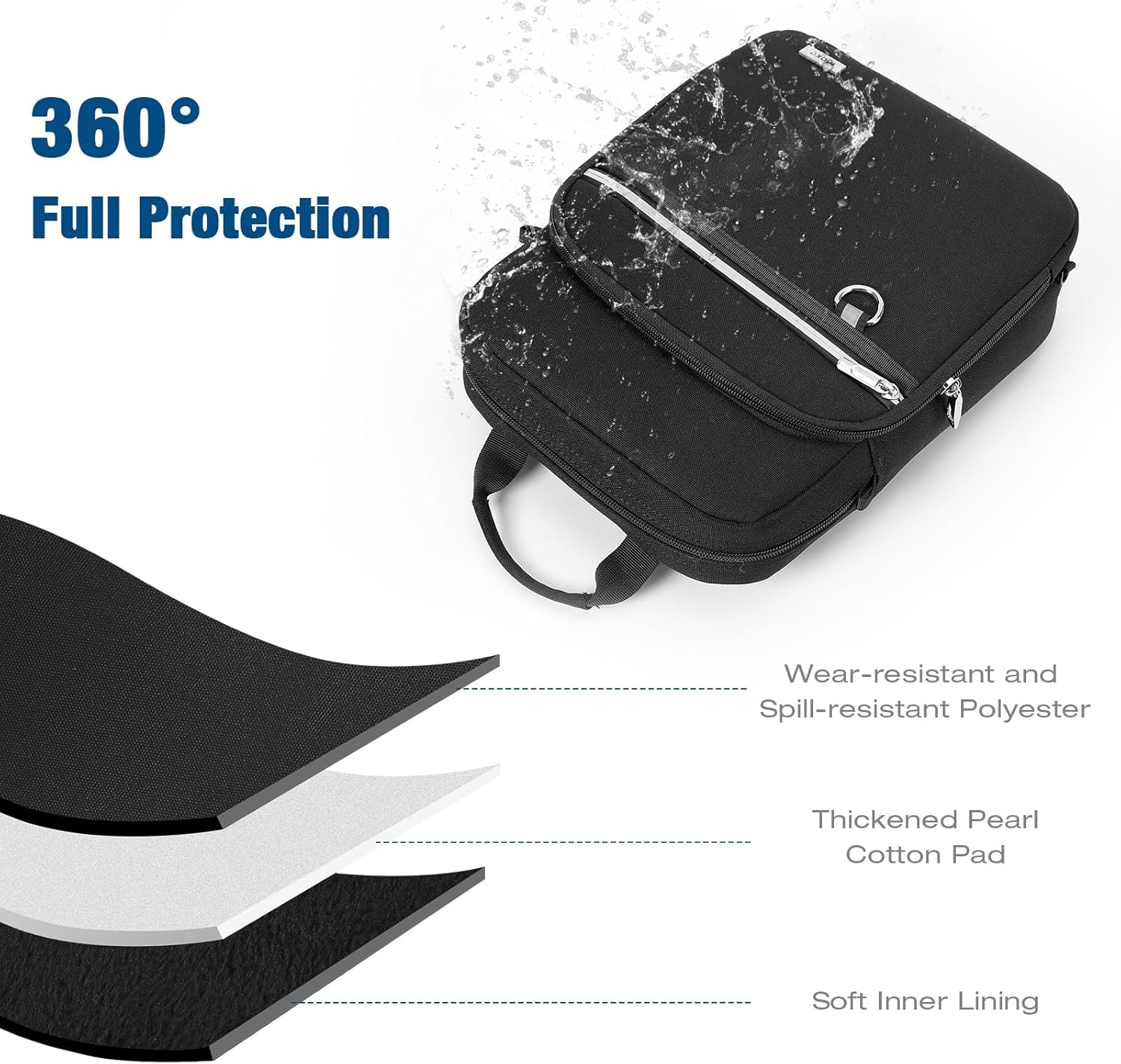 MoKo 9-11 Inch Anti-Theft Tablet Sleeve Bag for iPad Pro 11, iPad 10th 10.9, iPad 10.2 9/8/7th, iPad Air 5/4th 10.9, iPad 9.7, Tablet Carrying Case with 4 Compartments & Pockets, Black - Image 6