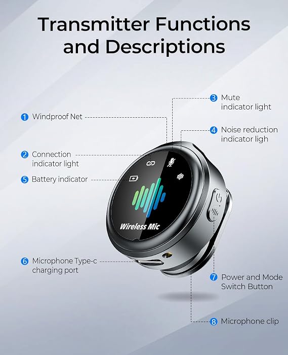Magnetic Wireless Microphone for iPhone: Smart Noise Reduction