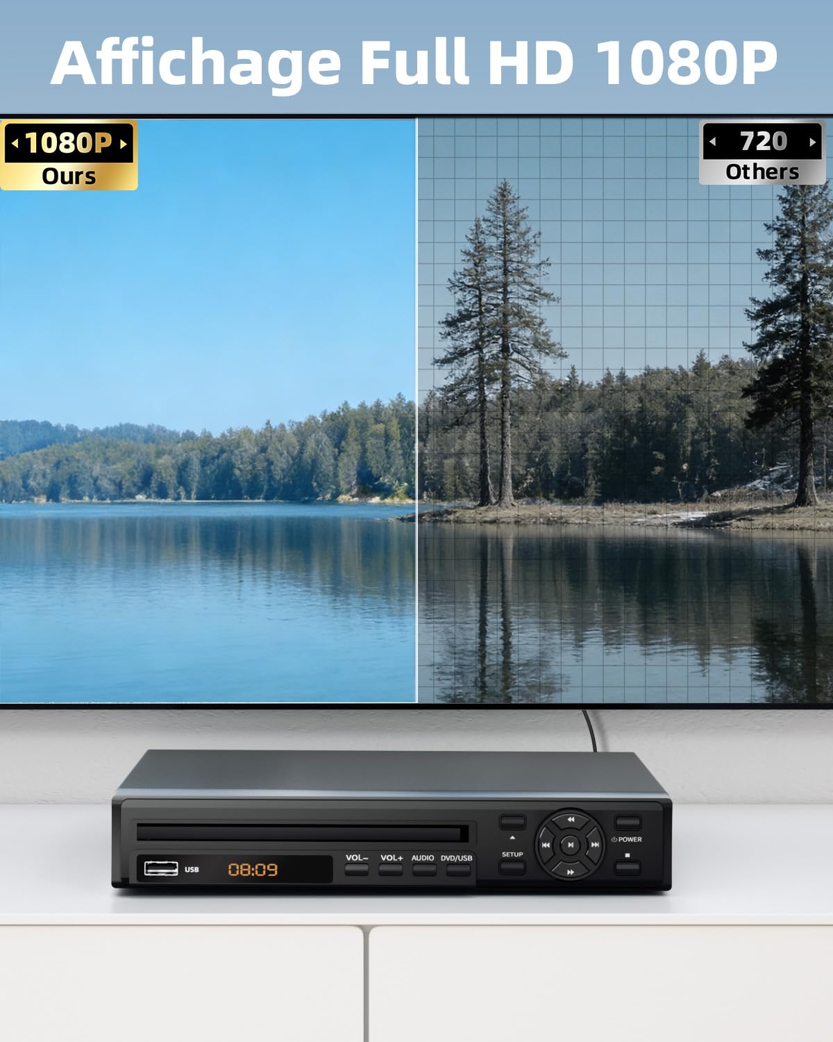 Desobry DVD Player für Fernseher, 1080p HD DVD Player mit verbessertem Laufwerkssteuerungssystem, Region-Free DVD/CD Player mit HDMI- & AV-Ausgang, Resume-Funktion, Fernbedienung