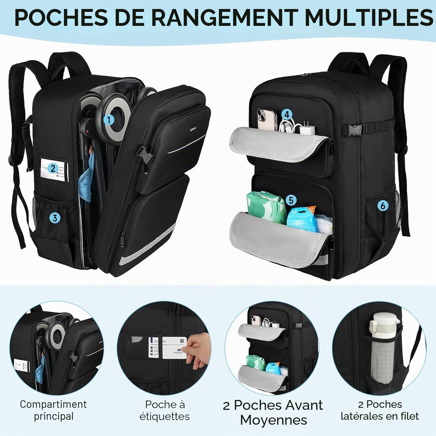 Reisetasche für Kinderwagen,Transporttaschen für Kinderwagen,Rucksack mit Großer Kapazität kompatibel mit Gb Pockit/GB Pockit+ All-City/GB Pockit Air All-Terrain/Cybex Libelle 2 Kinderwagen
