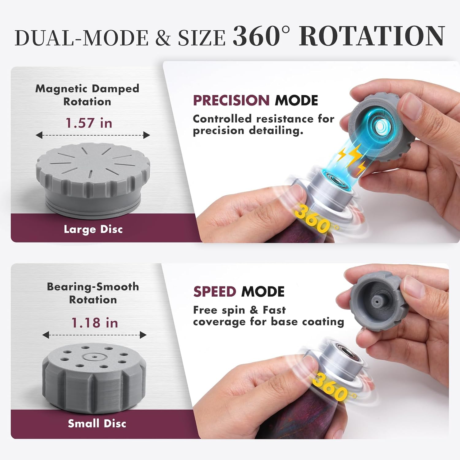 Miniature Painting Handle, Stabilized Wood Paint Handle with Dual 360° Rotation Discs, Magnetic Storage Bases and Steady Stands for Miniatures, Models & Figures