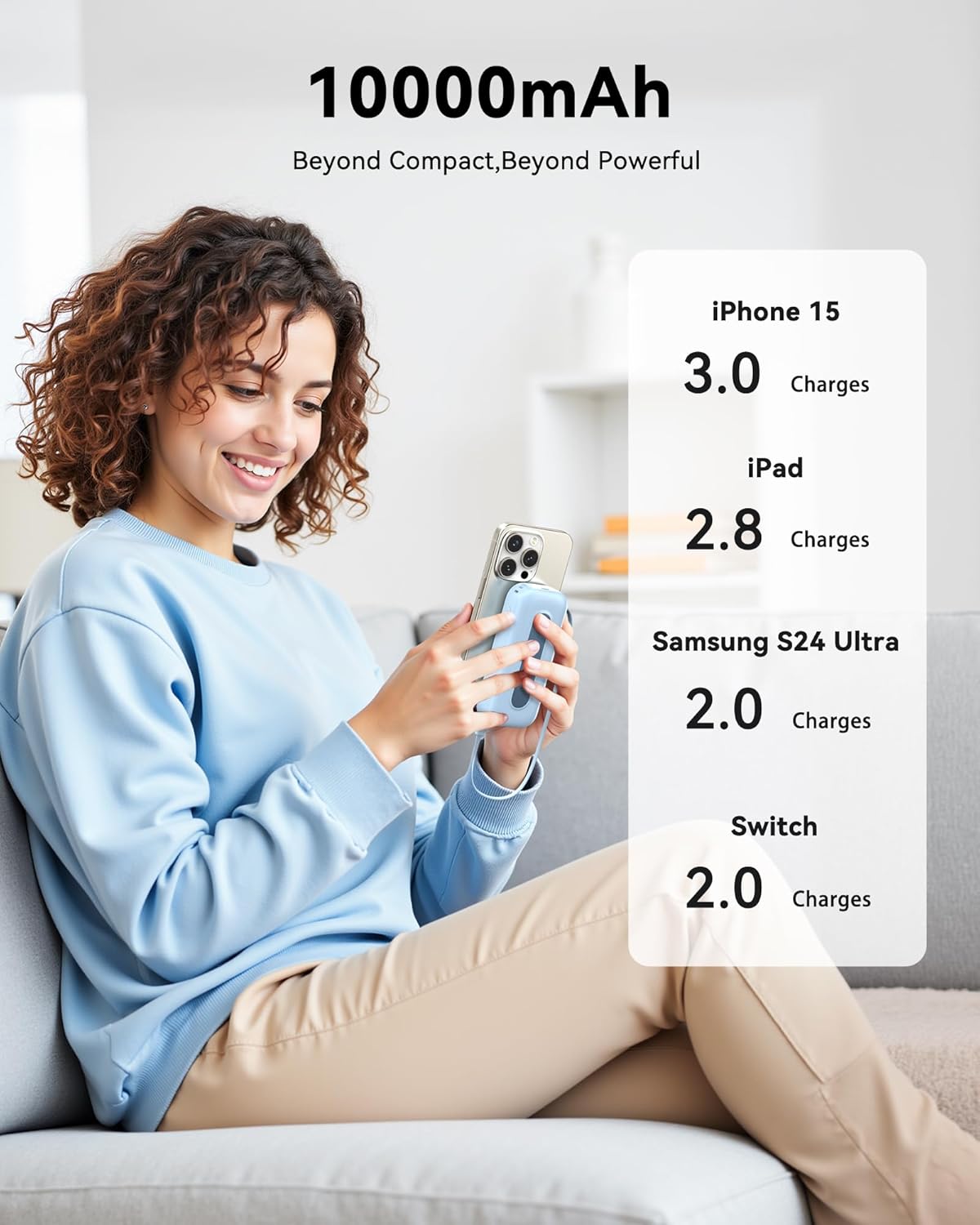 Portable Charger, 10000mAh 30W Power Bank Fast Charging, Phone Battery Pack with Built in Retractable Cable, 4 Outputs, Travel Powerbank USB C for iPhone 17 16 15 14 13 iPad Pro MacBook Air Samsung - Image 6