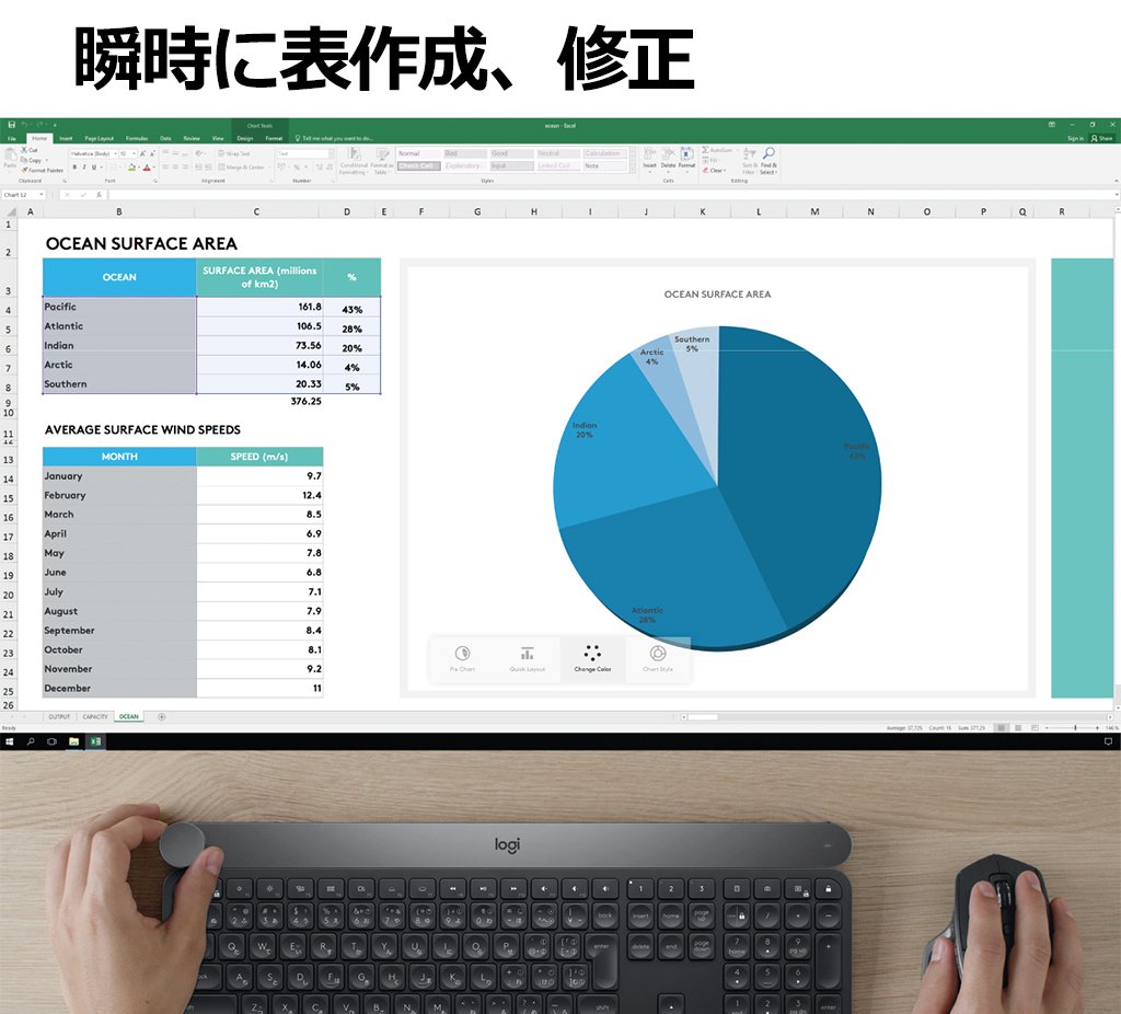 Amazon.co.jp: Logicool(ロジクール) ロジクール キーボード  