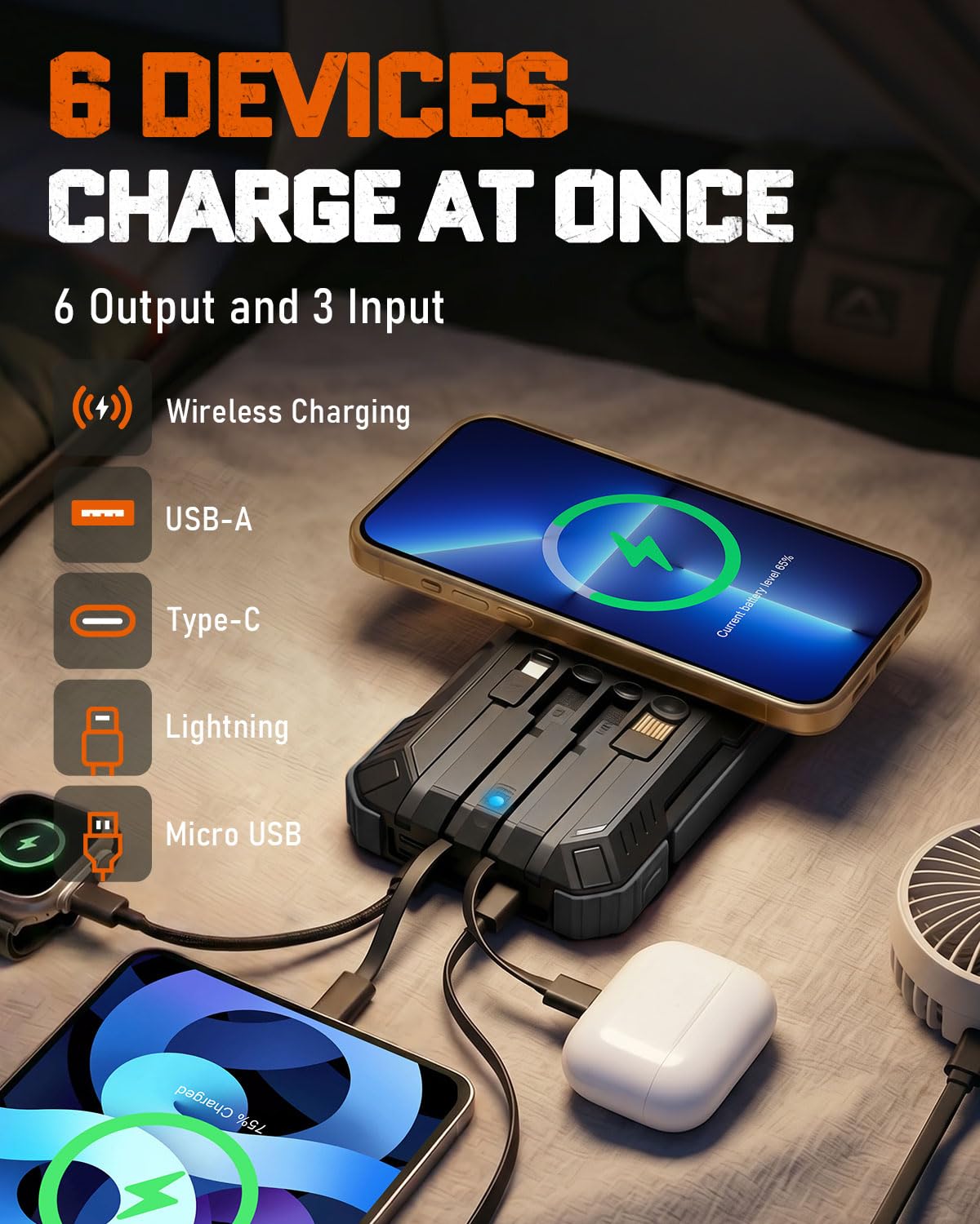 Cargador solar de 49800 mAh, cargador solar para teléfono con entrada y salida USB-C, carga rápida QC 3.0 con linterna LED, 4 cables integrados, IP65 impermeable para exteriores (negro)