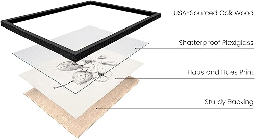 Miniatura 2 de HAUS AND HUES Arte de pared floral gris, juego de 4 pósteres de plantas para pared vintage, impresiones botánicas, cuadros de flores en blanco y