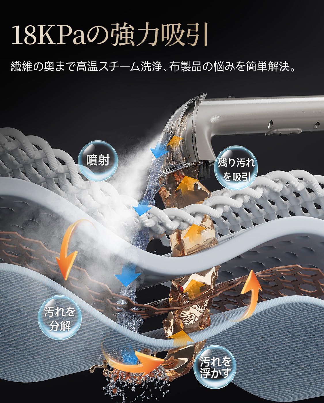 【100℃蒸気&60℃加熱&18000Pa超強吸引力】uwant Amazon | 【100℃蒸気&60℃加熱&18000Pa超強吸引力】uwant スチーム