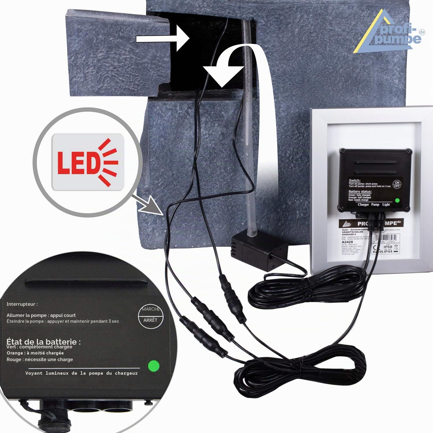 Fontaine de Jardin Solaire GRANITSCHALEN-Kaskade-5 avec éclairage LED et Batterie Li-ION