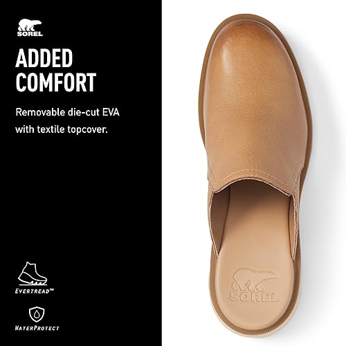 Miniatura 4 de Sorel MULE DE TACÓN HI-LINE MULE PARA MUJER