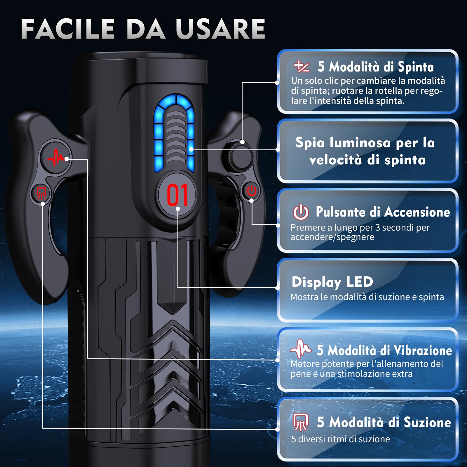 Masturbatore Maschile Automatico Sex Toys Uomo - Masturvatore per Uomo con Vagina Finta e Modalità di Spinta, Suzione e Vibrazione Masturbtore per Pene Sexy Toys Sessuali per Uomini con 6 Anello Pene
