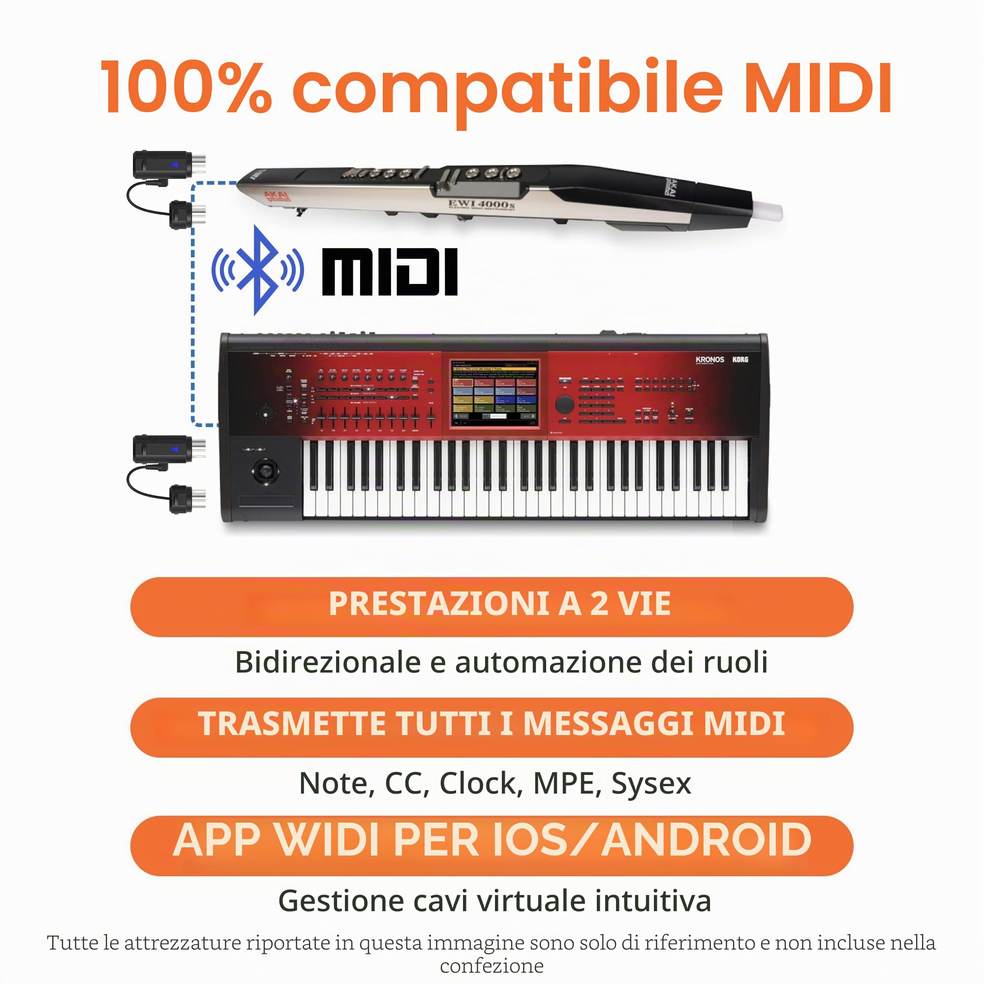 CME WIDI Master - Adattatore wireless MIDI Bluetooth - Latenza ultra bassa, MIDI Split Merge - Sintetizzatore per pianoforte digitale, macOS, iOS, Android, Win