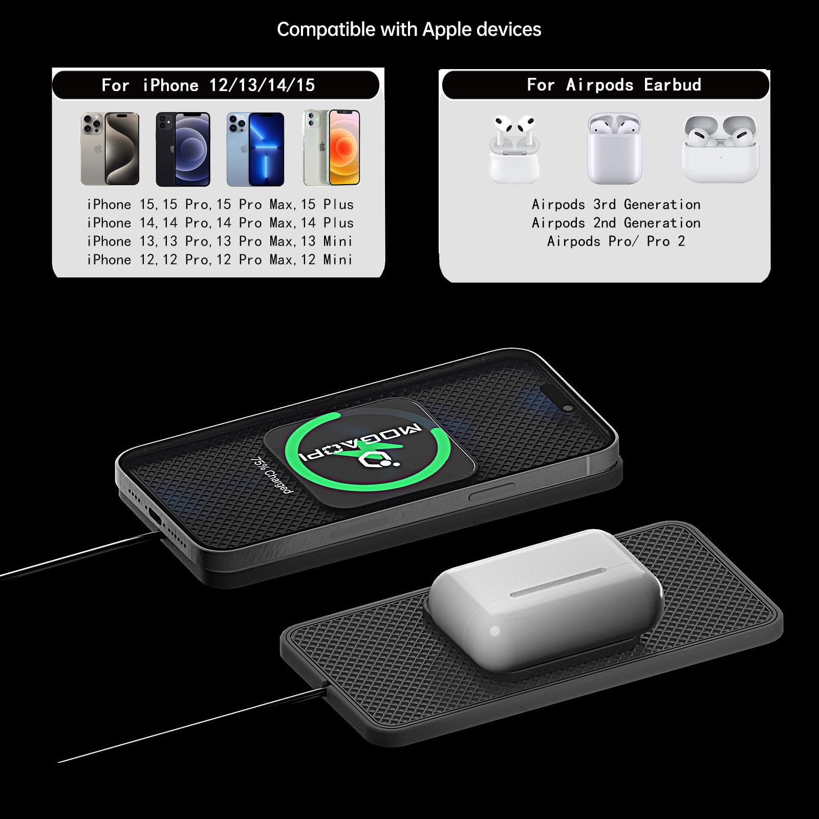 Magnetisches kabelloses Kfz Ladegerät, 15W Induktive Ladestation Auto Wireless Charger für MagSafe Auto Ladegerät Pad iPhone 16/16 Plus/16 Pro Max/15/14 /13/12 (30 cm Kabel)