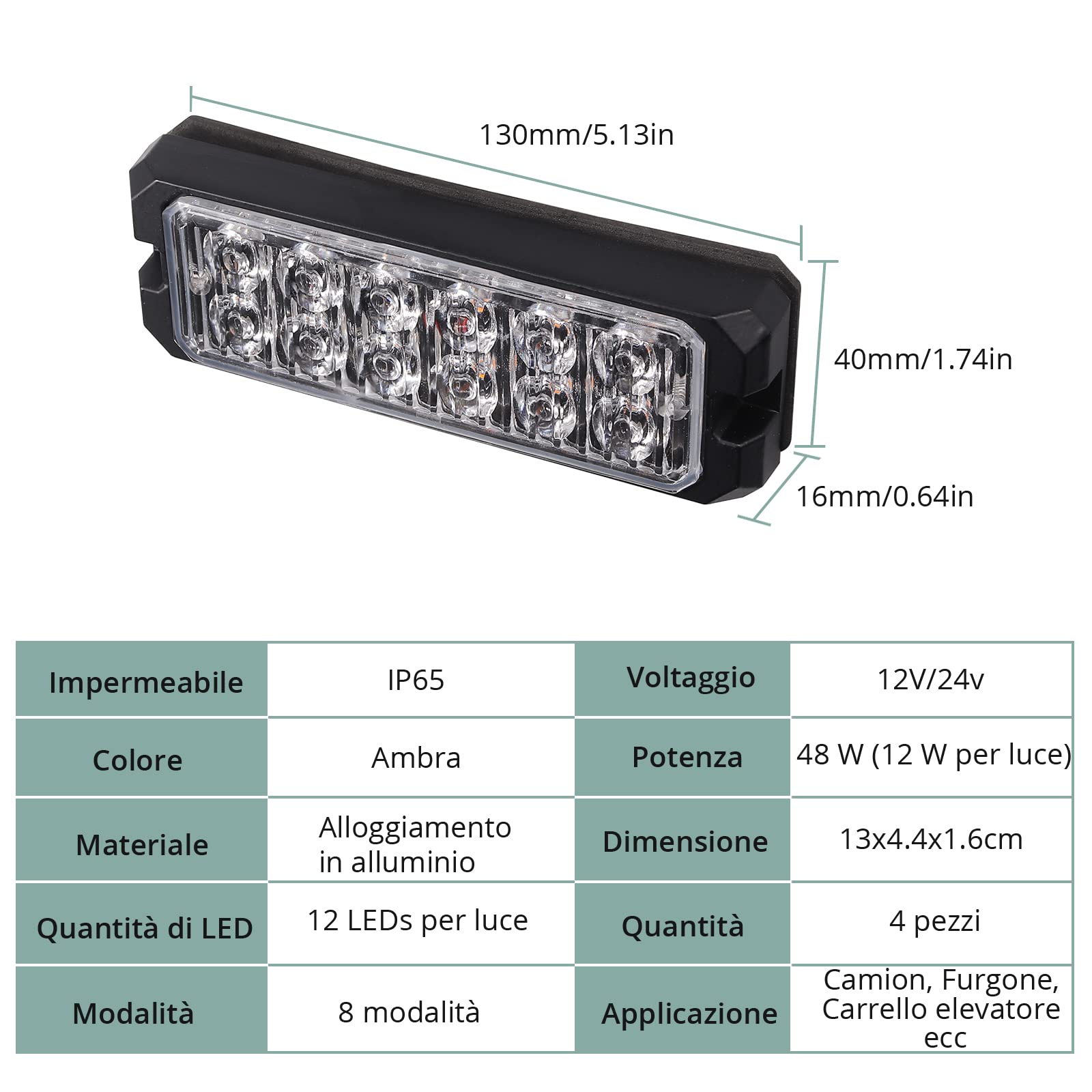 COLFULINE 4 x 12 LED Luci Stroboscopiche Emergenza,12/24V Spia d'avvertimento,IP65 Impermeabile,8 Modalità Flash Lampada Universali per Auto Camion Rimorchi