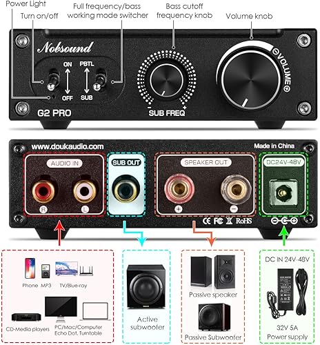 Miniatura 7 de Nobsound G2 PRO TPA3255 Hi-Fi 300W Subwoofer Power Amplifier Mono Channel Class D SUB Audio Amp