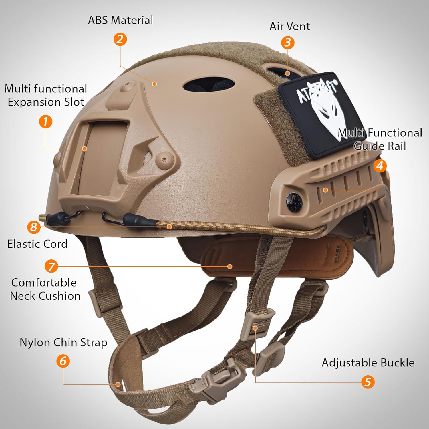 ATAIRSOFT PJ Type Tactical Paintball Airsoft Fast Helmet
