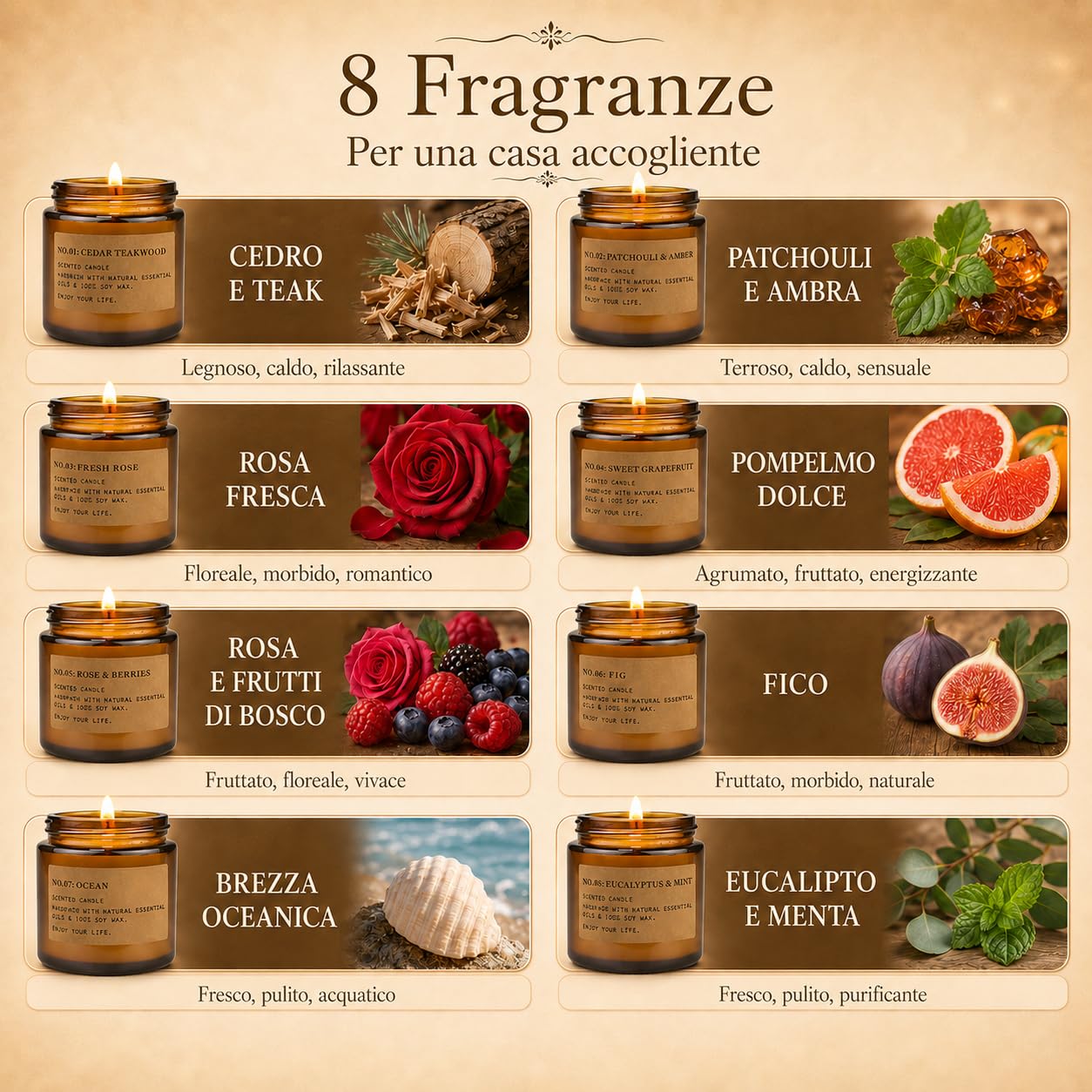 Candele Profumate Set di 8 Pezzi in Vetro, 800g Cera di Soia Profumo di Rose, Legno di teak, Amber, Menta und Grapfruit Aromaterapia Set Candele Compleanno Regalo per Mamma, Durata Fino a 200 Ore