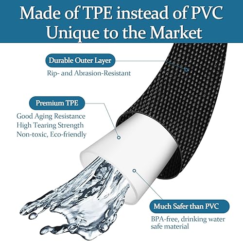 Miniatura 2 de Manguera de jardín de 25 pies, hecha de TPE (no PVC), manguera de agua ultraligera y flexible con accesorios de latón macizo, no se encoge, fácil de