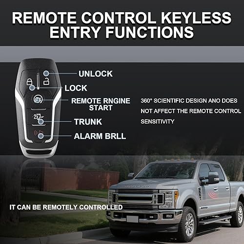 Miniatura 3 de Llavero remoto de Raryloy para Ford F150F250 2015 2016 2017 (ID de FCC M3N-A2C31243300 Nro. de pieza 164-R8117) 5 botones, 902MHz