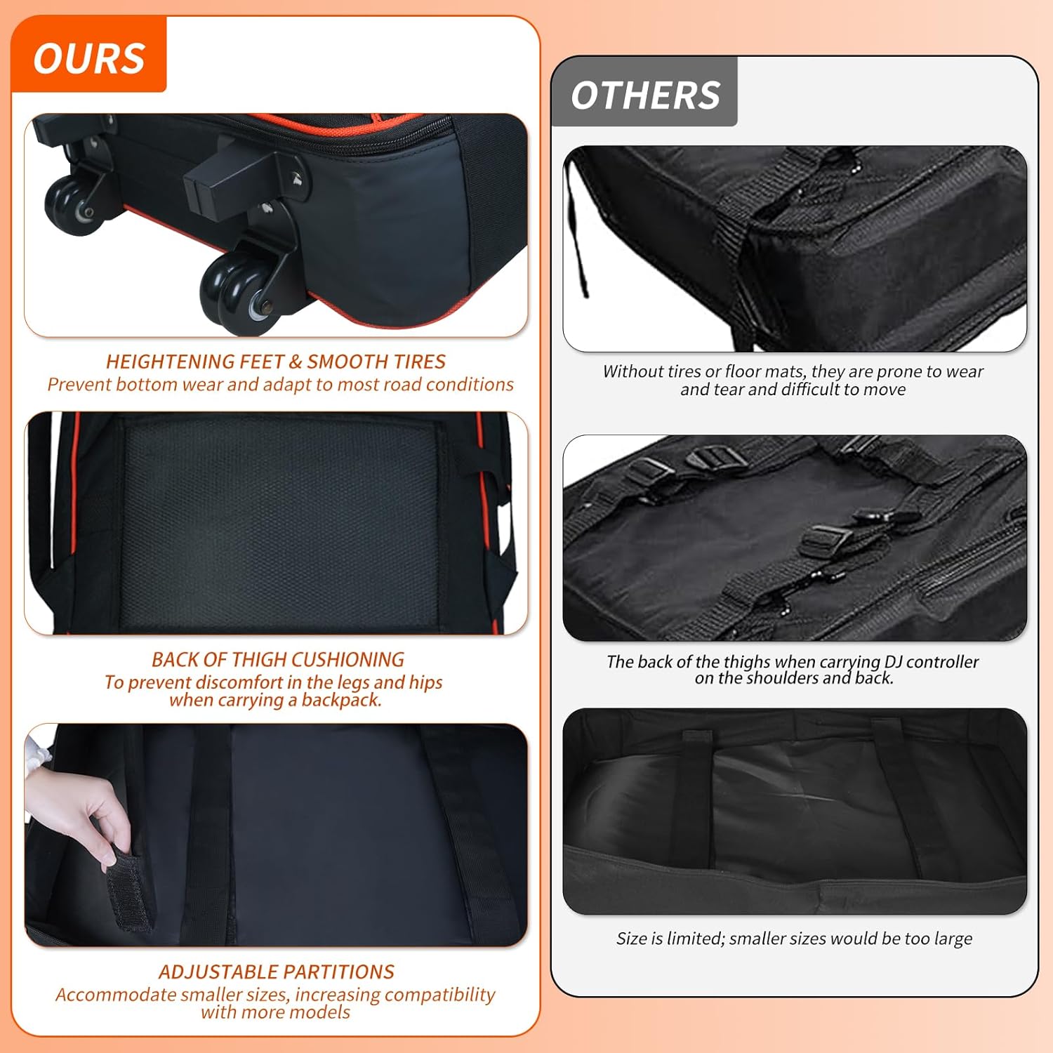 DJ Controller Case with Wheels for DDJ FLX10 / 1000 / XDJ-RR / RX / FLX4 / GRV6 / REV1 / REV5 / REV7,Rolling DJ Controller Bag Soft Padded Backpack with 2 Accessory Pocket,15.6" Laptops Compartment