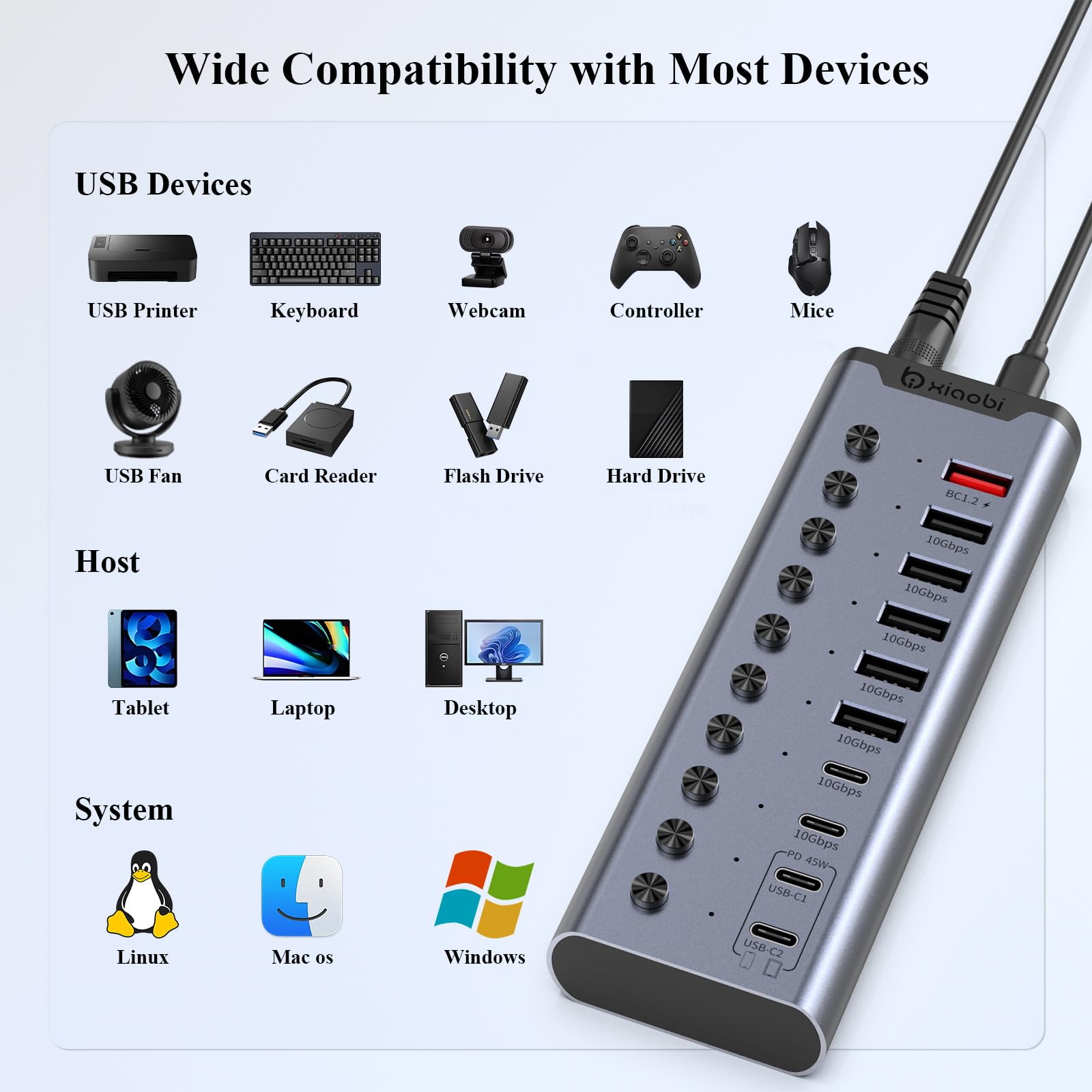 Hub USB alimentato, hub USB C a 10 porte con 6 porte USB-A 3.2, 4 porte USB-C 3.2, 2 porte di ricarica PD 45 W interruttori individuali e adattatore di alimentazione 24V/3A, estensione USB per MacBook