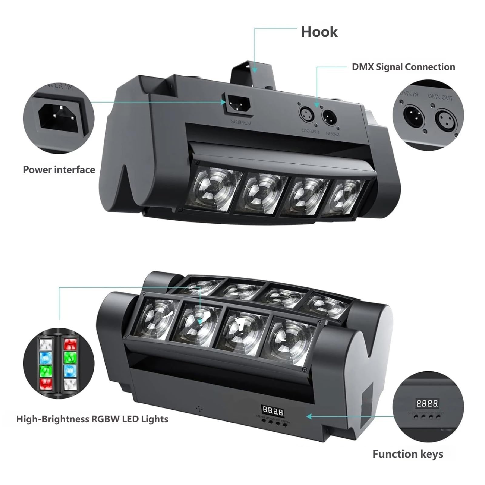 Luce a testa mobile, luci da discoteca, fascio LED RGBW Luci DJ, attivazione sonora e controllo DMX 512 for bar, band, matrimoni, concerti e palco dal vivo